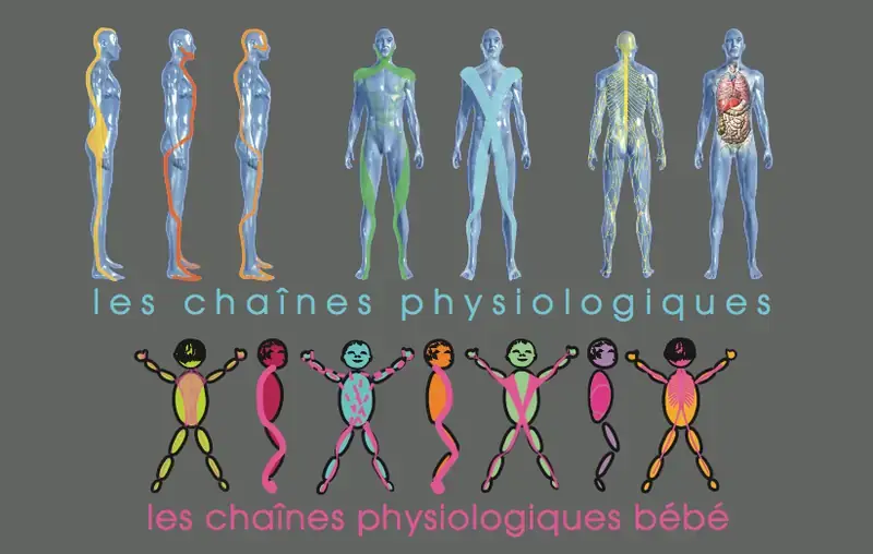 methode-busquet.webp